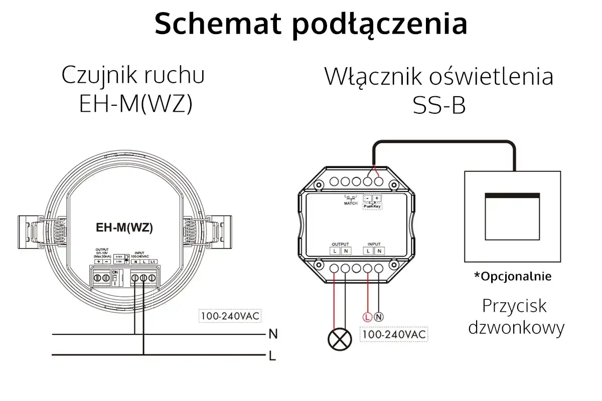Schemat podłączenia czujnika ruchu EH-M(WZ) z włącznikiem oświetlenia SS-B i opcjonalnym przyciskiem dzwonkowym.