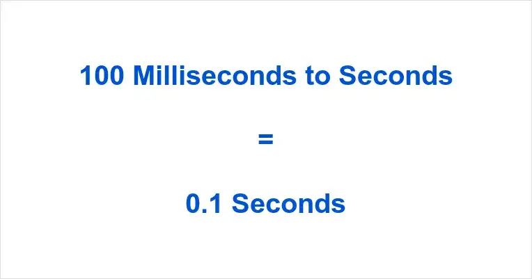 100ms ile to sekund? Zaskakująca odpowiedź w przeliczeniu czasu