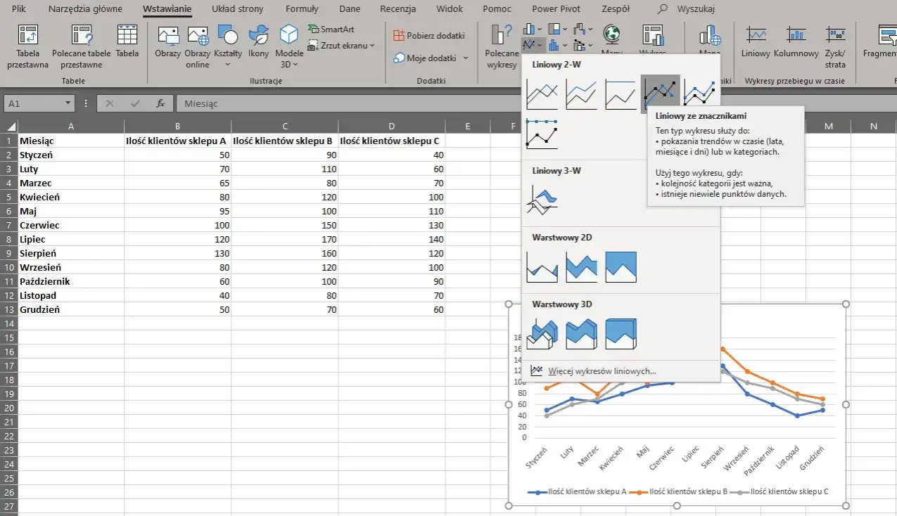 Jak zrobić 2 wykresy na jednym arkuszu Excel: Prosty poradnik