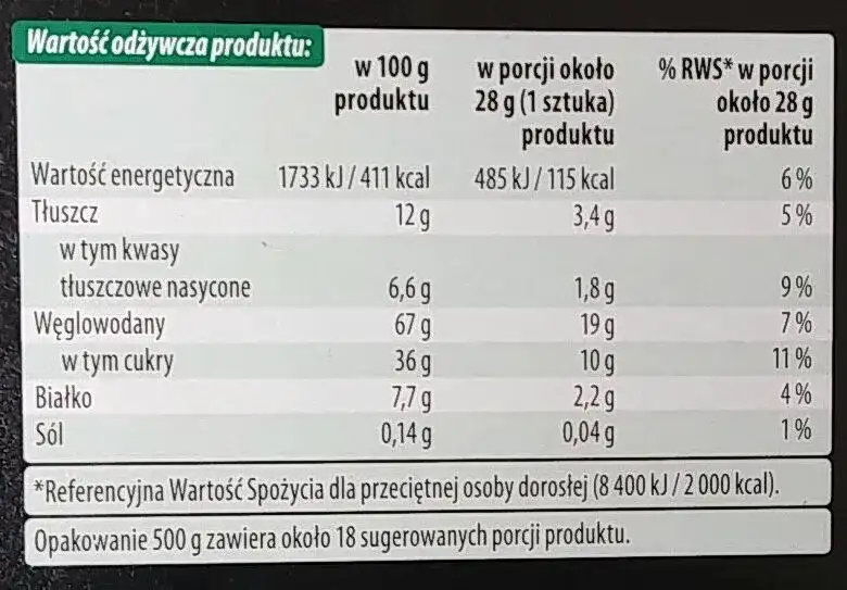Ile kalorii ma piernik w czekoladzie? Poznaj dokładną wartość energetyczną
