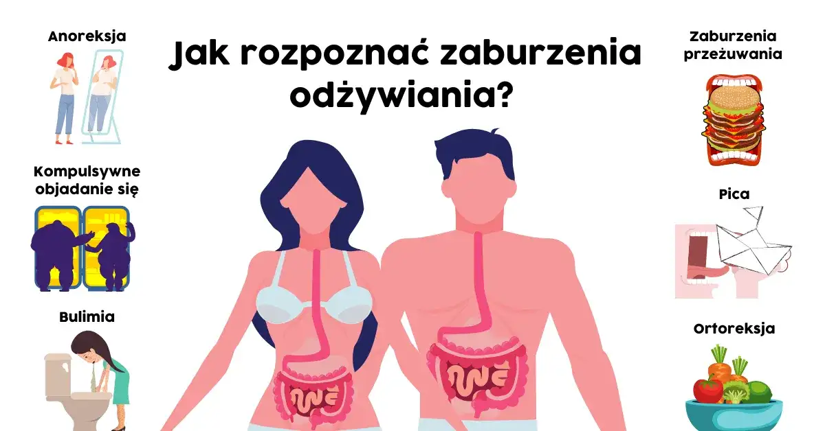 Zaburzenia odżywiania: Zrozum, rozpoznaj, znajdź drogę do zdrowia