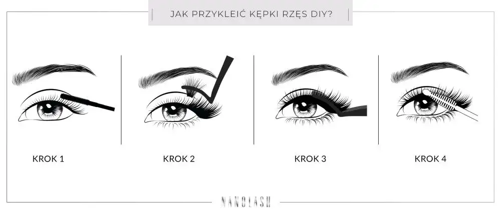 Samodzielne przyklejanie rzęs: Prosty poradnik bez wpadek!