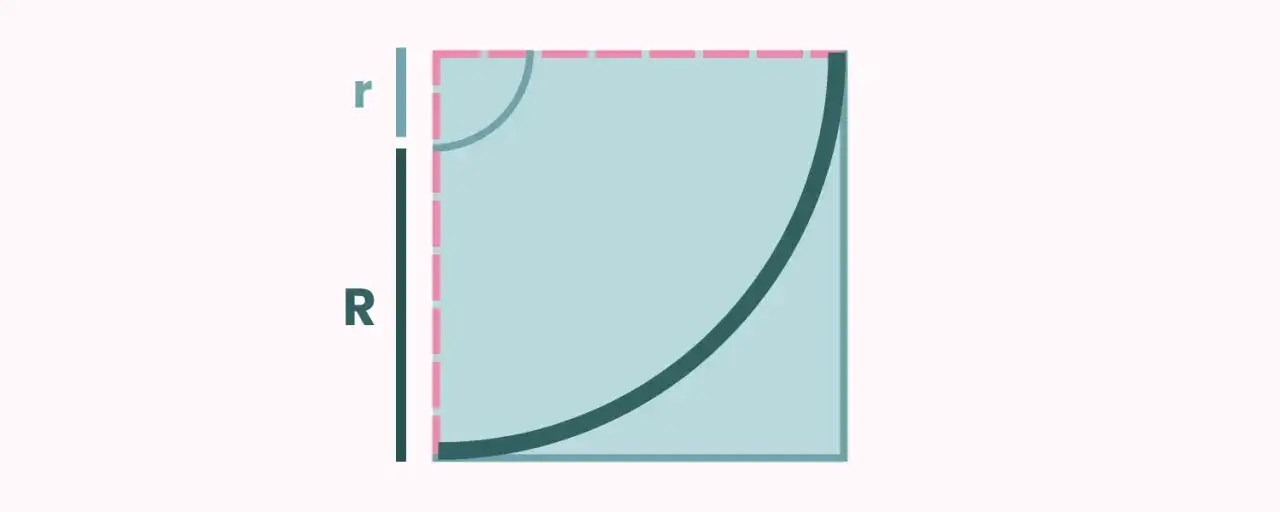 Jak wykroić spódnicę z półkoła: proste kroki do idealnego fasonu