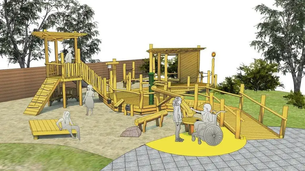 Place zabaw czy otwarte? Sprawdź aktualny status i ograniczenia