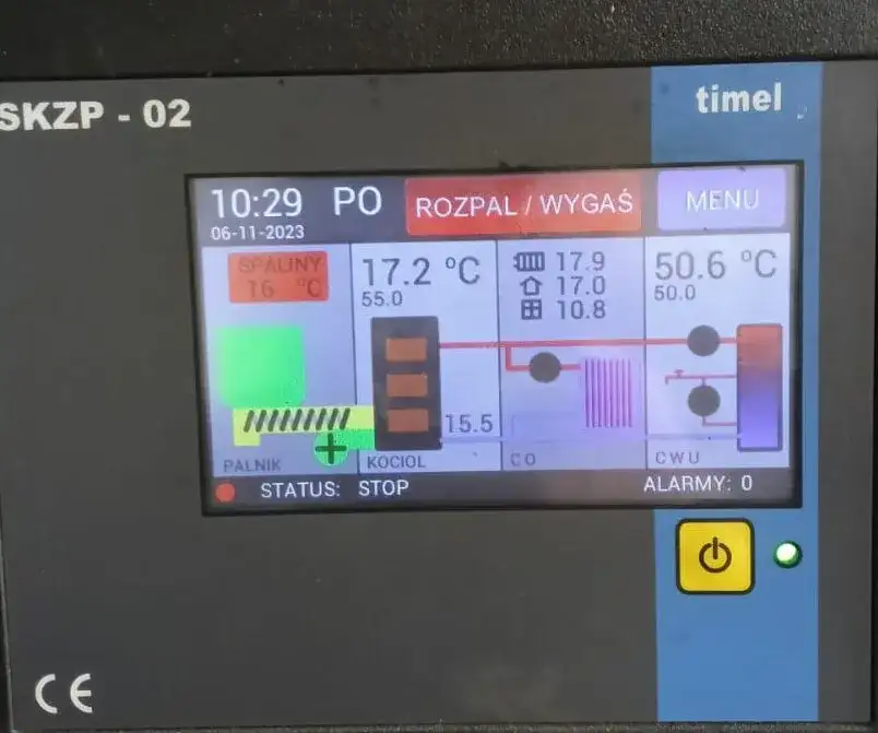 Jaka temperatura powrotu kotła na ekogroszek zapobiega awariom?