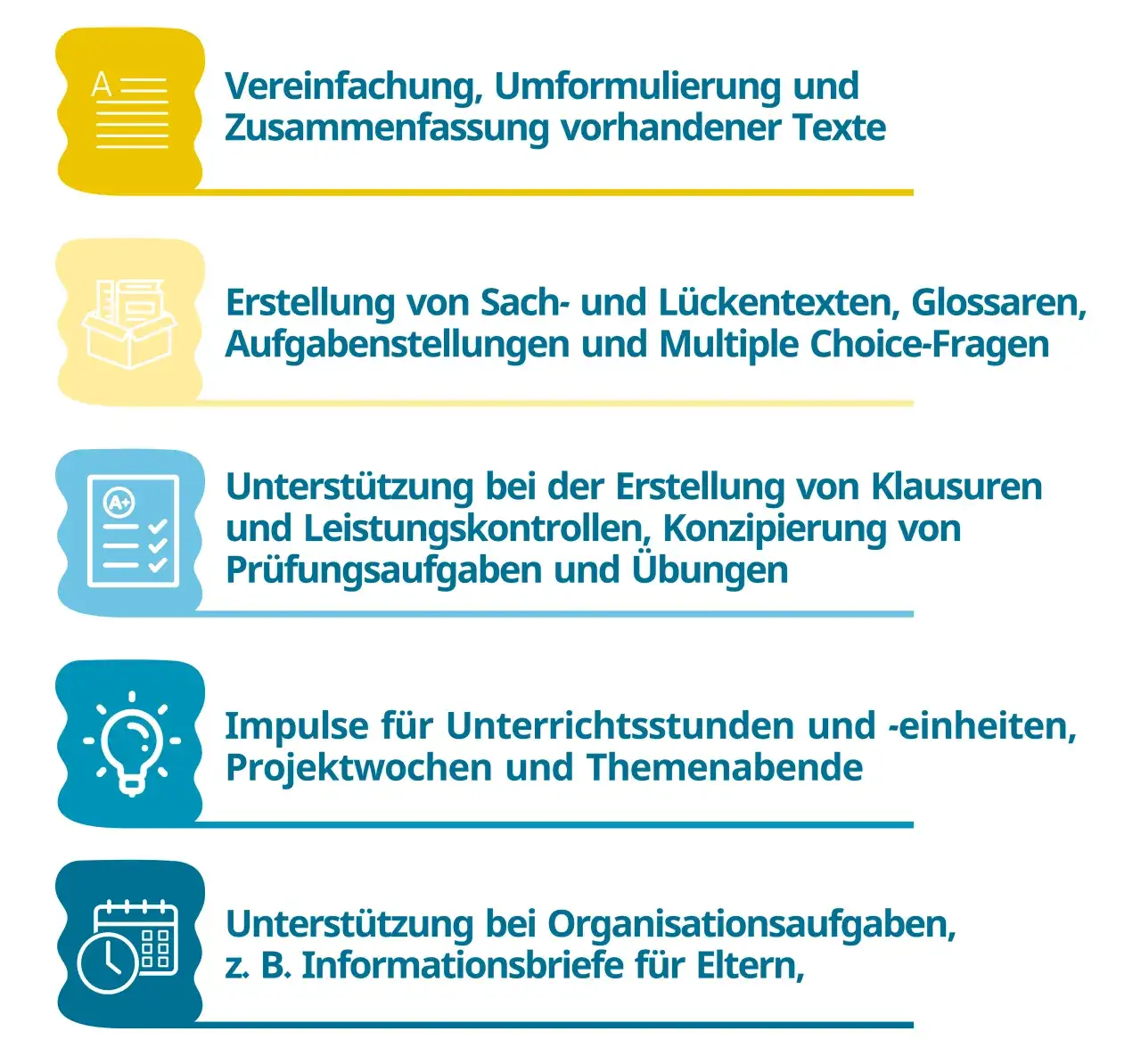 Bildung LSA: Wichtige Informationen und Ressourcen für Lehrer und Schulen