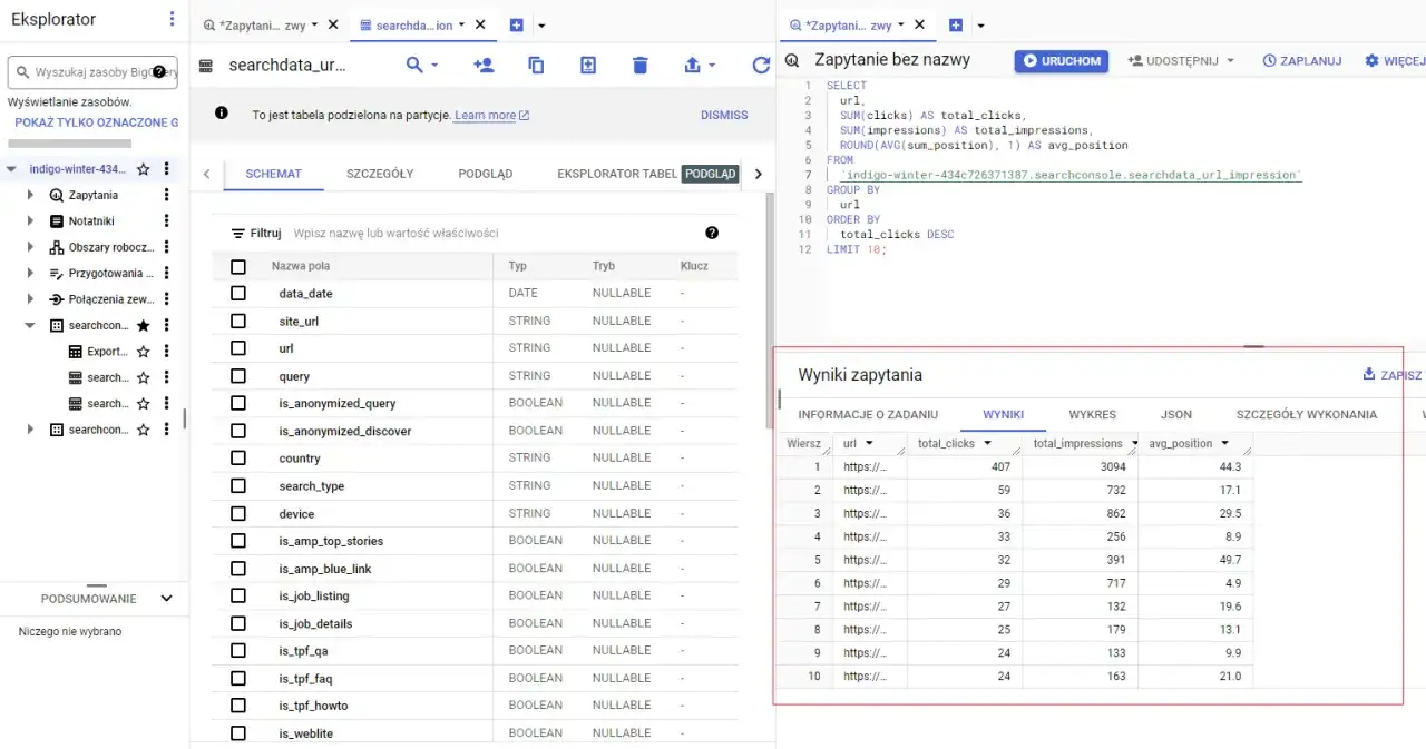 Widok eksploratora danych Google Cloud z zapytaniem SQL, które pobiera dane z BigQuery, prezentując wyniki w tabeli.