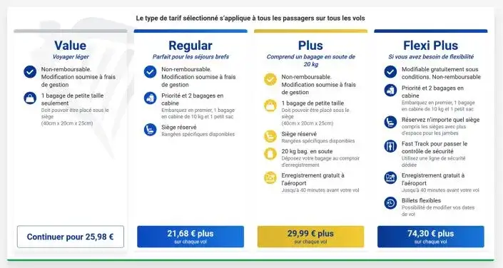 Bagage soute Ryanair : Tout savoir pour ne pas payer trop cher