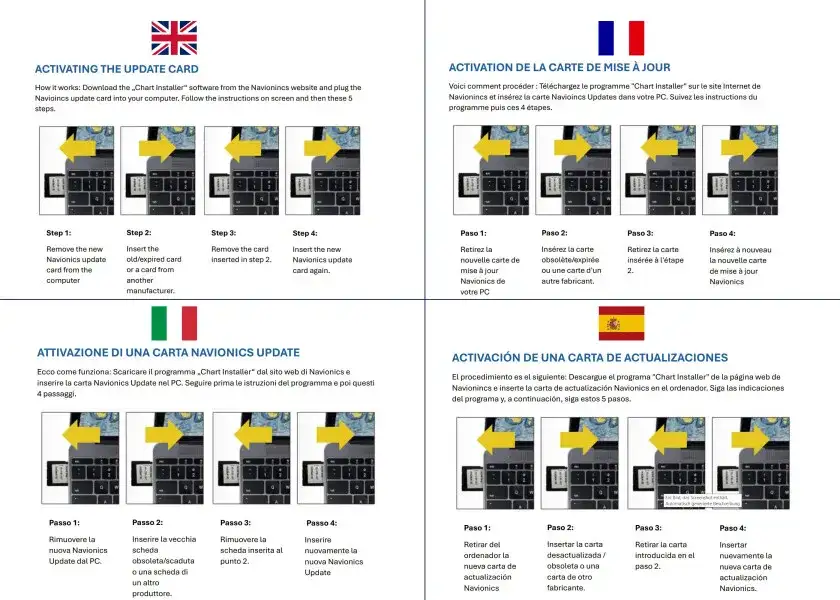 Jak łatwo zaktualizować Navman 5000 LM i uniknąć problemów z mapami