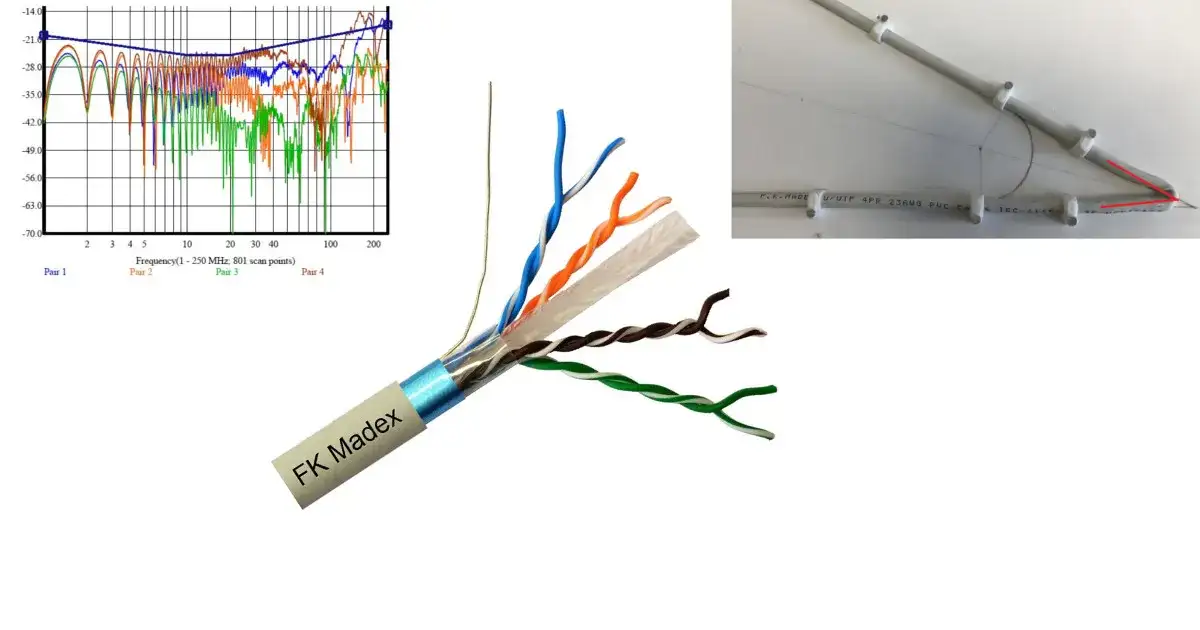 Jak połączyć kable elektryczne: proste metody i najczęstsze błędy