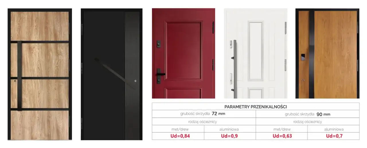 Ceny drzwi zewnętrznych do programu Czyste Powietrze - co warto wiedzieć?