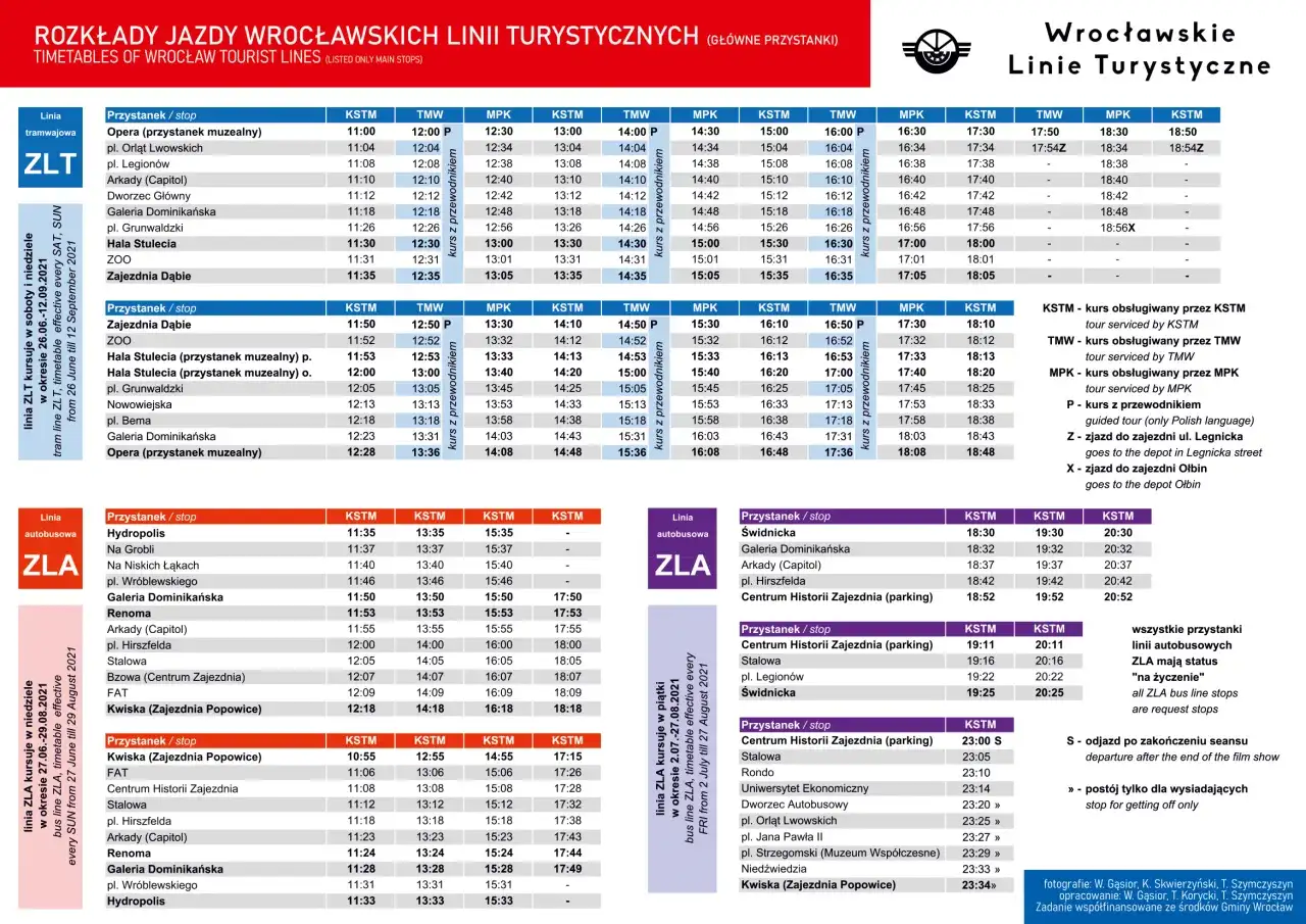 Rozkład jazdy tramwajów Wrocław: Jak szybko sprawdzić i kupić bilet?