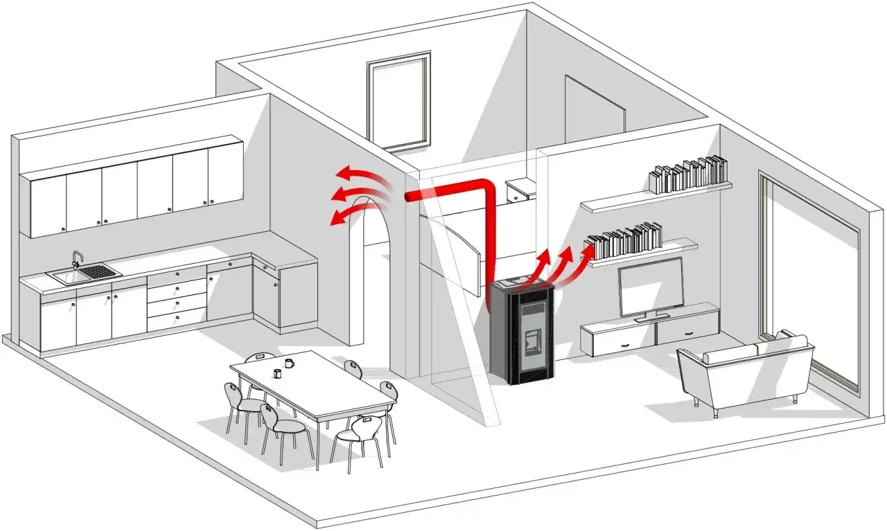 Piec na pellet z nadmuchem: Efektywne ogrzewanie domu