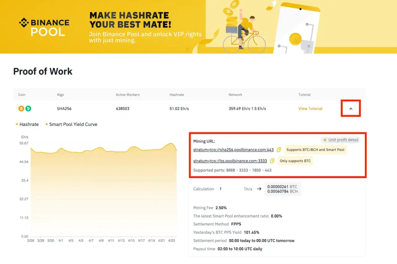 Jak bezpiecznie kopać kryptowalutę w Binance Pool bez strat i opłat