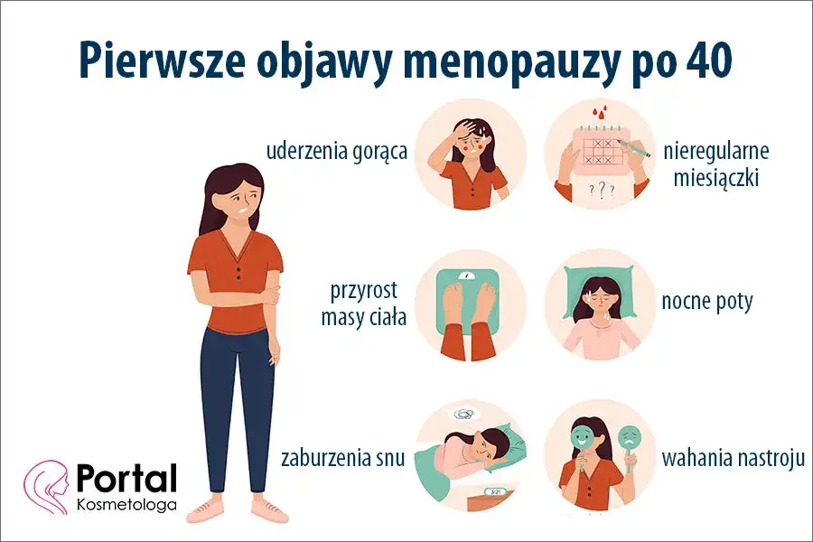 Perimenopauza po 40.: Jak rozpoznać objawy i co robić?