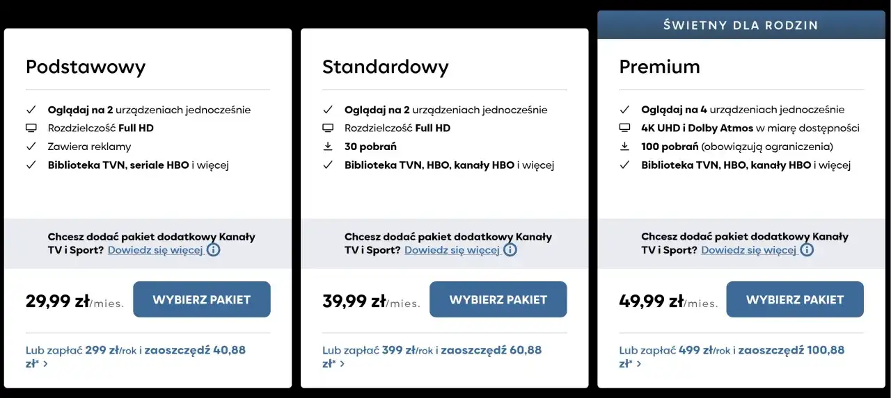 HBO Max jakie kanały - poznaj pełną ofertę i uniknij rozczarowania