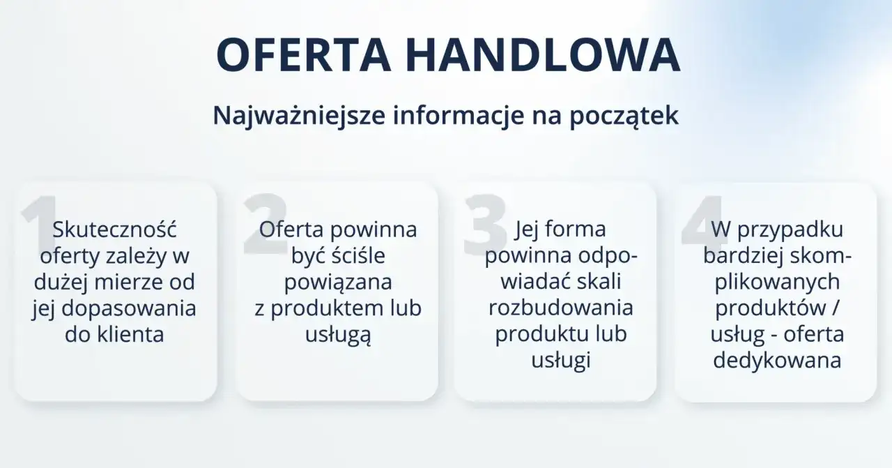 Oferta handlowa: kluczowe informacje o skuteczności, dopasowaniu do produktu/usługi, formie i dedykowanych rozwiązaniach.