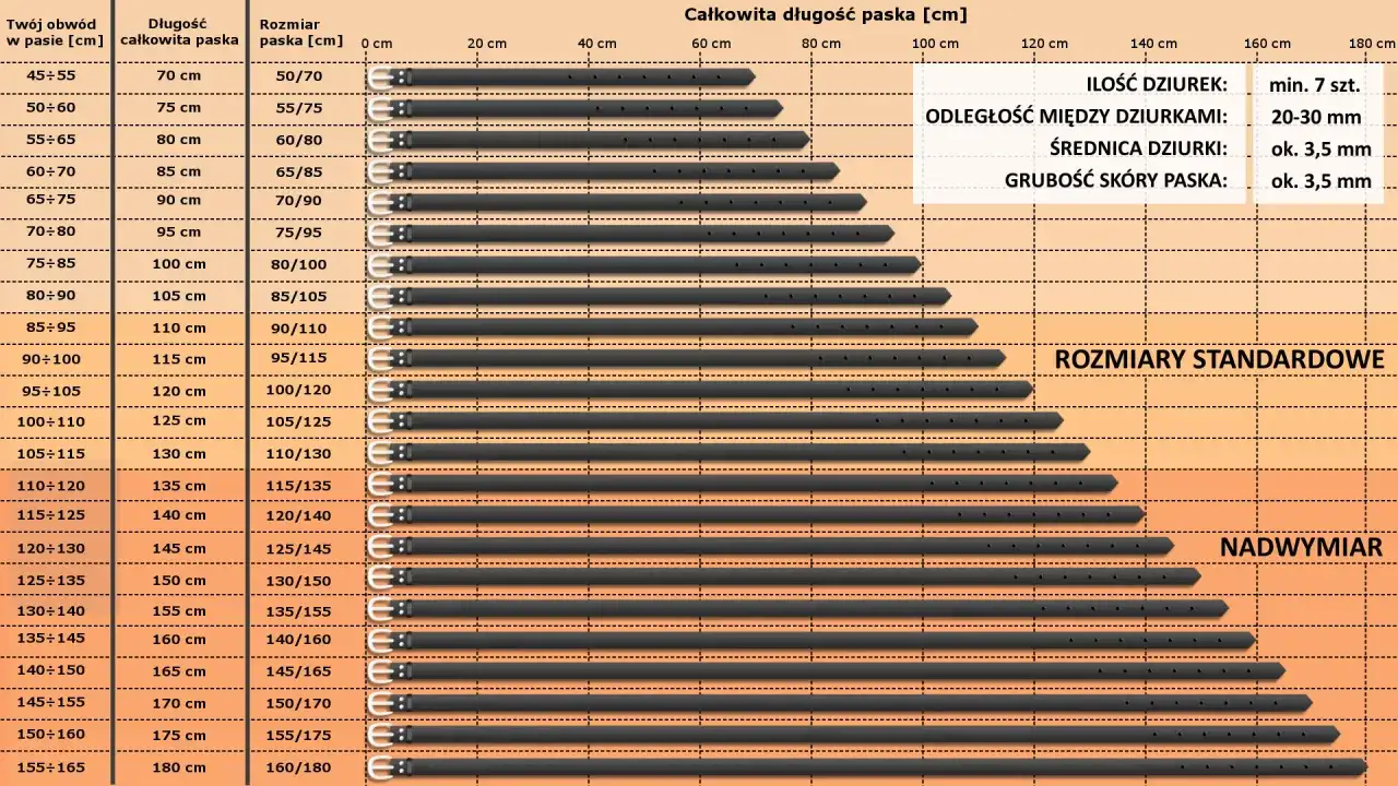 Tabela rozmiarów pasków. Dowiedz się, jak dobrać pasek do spodni, porównując obwód w pasie z długością paska.