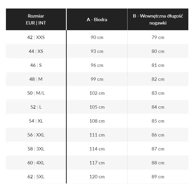 Jak czytać rozmiary spodni, aby uniknąć błędów przy zakupie