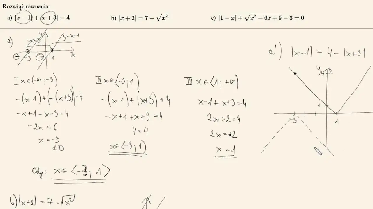 Jak rozwiązać równanie z wartością bezwzględną - uniknij najczęstszych błędów