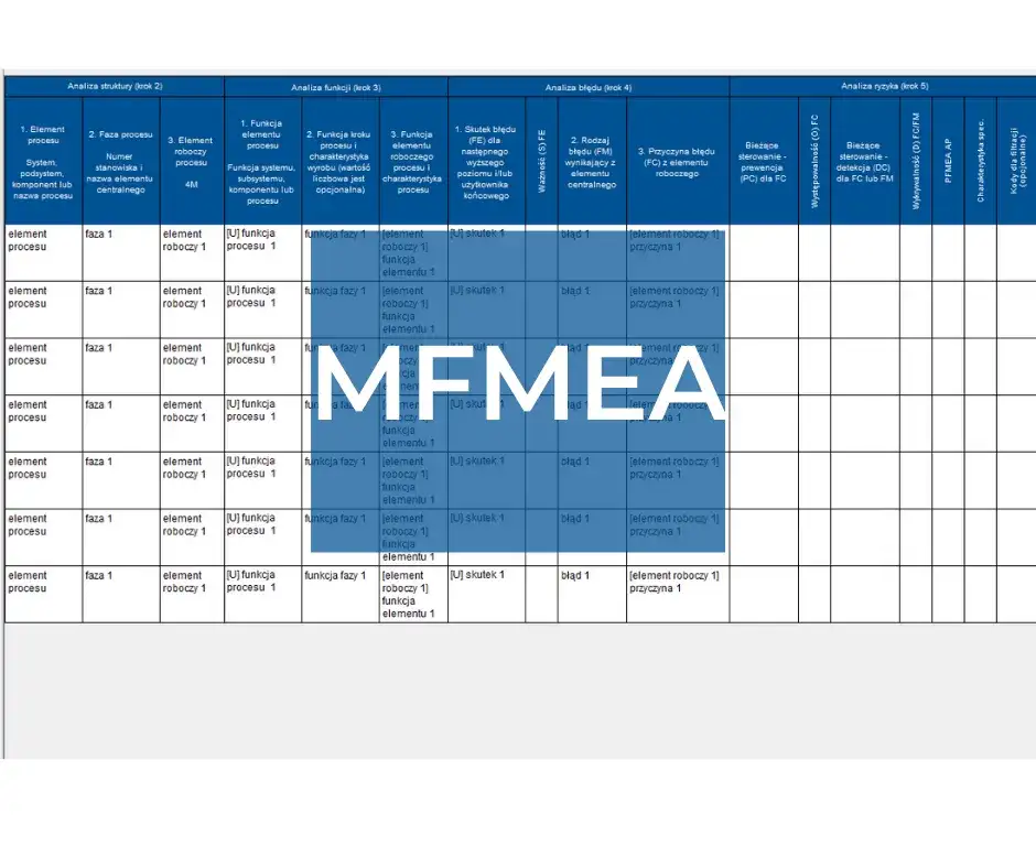 Napad: Krytyczna analiza przyczyn, skutków i strategii prewencji