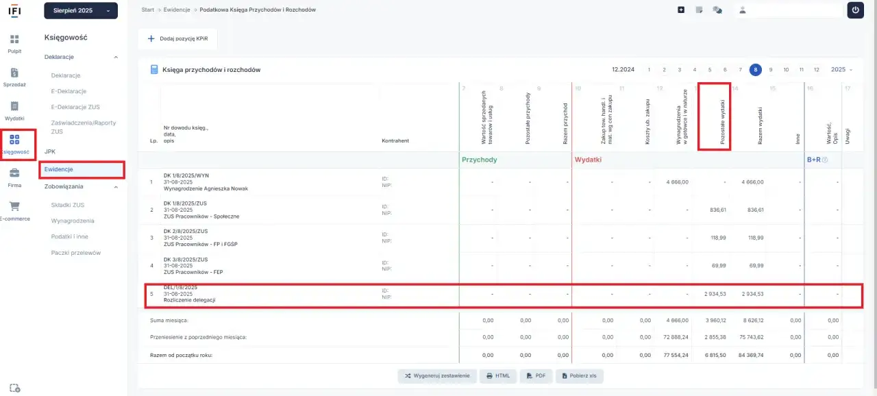 Ryczałt za nocleg w delegacji zagranicznej: Jak obliczyć i rozliczyć?