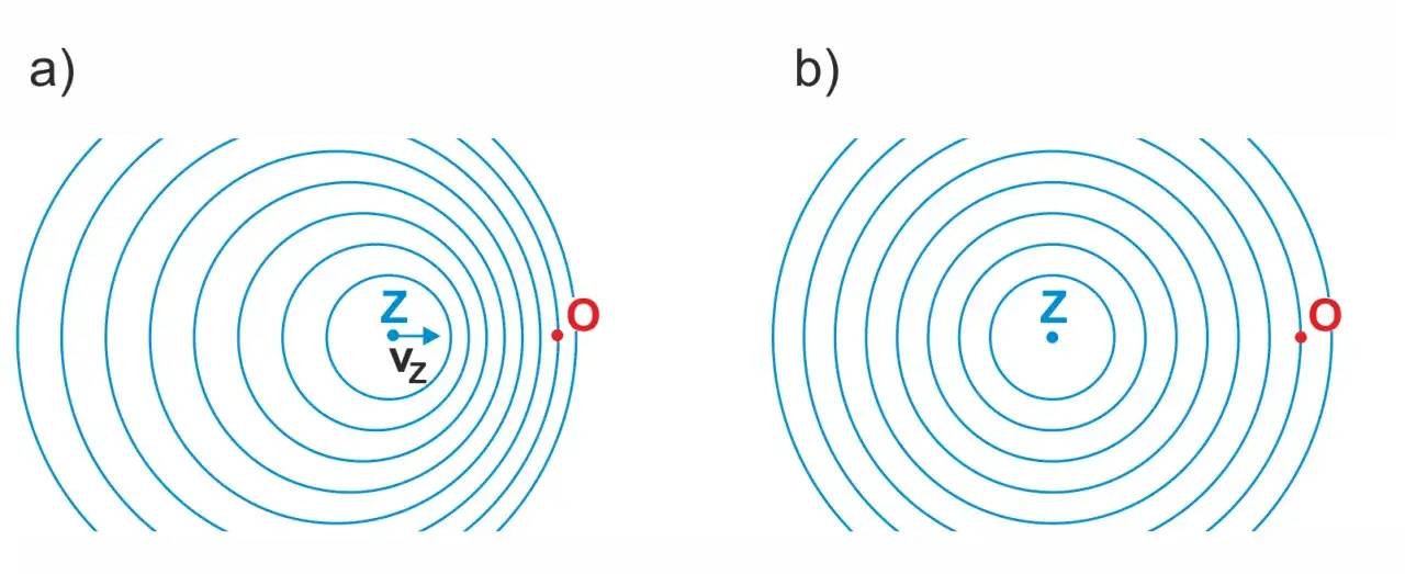 Zjawisko echa: fascynujące zachowanie fal dźwiękowych w przyrodzie