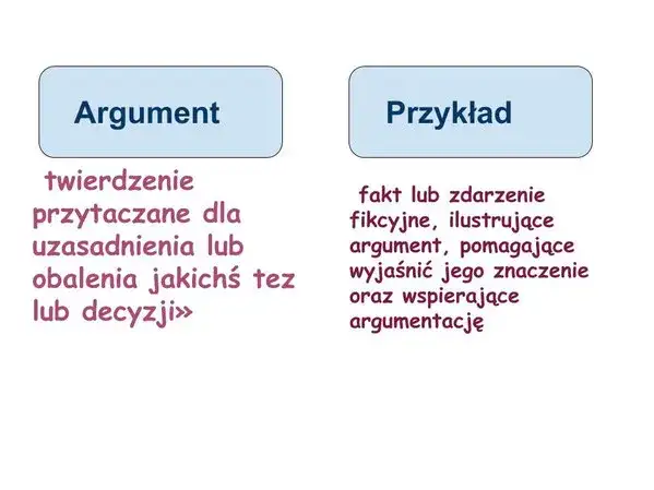 Ile argumentów w rozprawce? Odkryj klucz do przekonującego tekstu