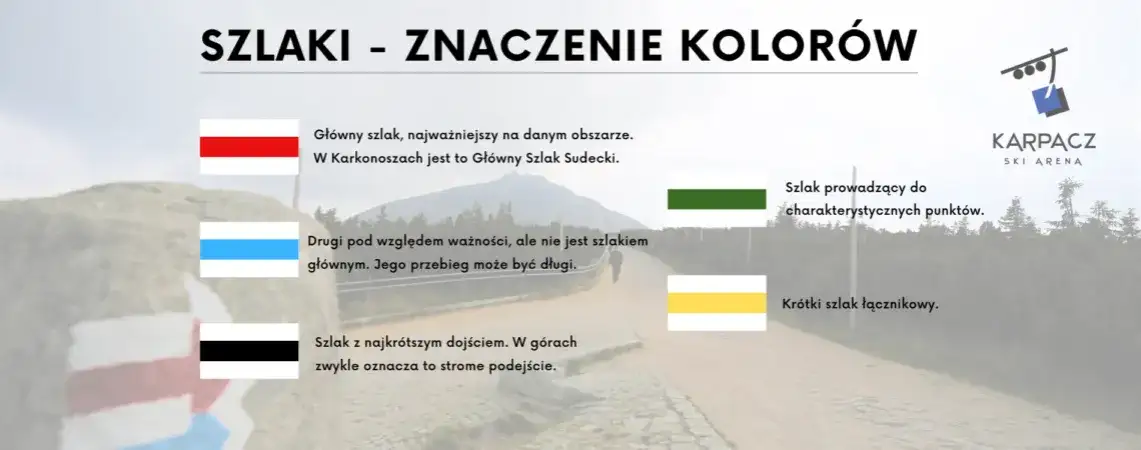Kolor szlaku pieszego nie oznacza trudności! Jak wybrać łatwą trasę?