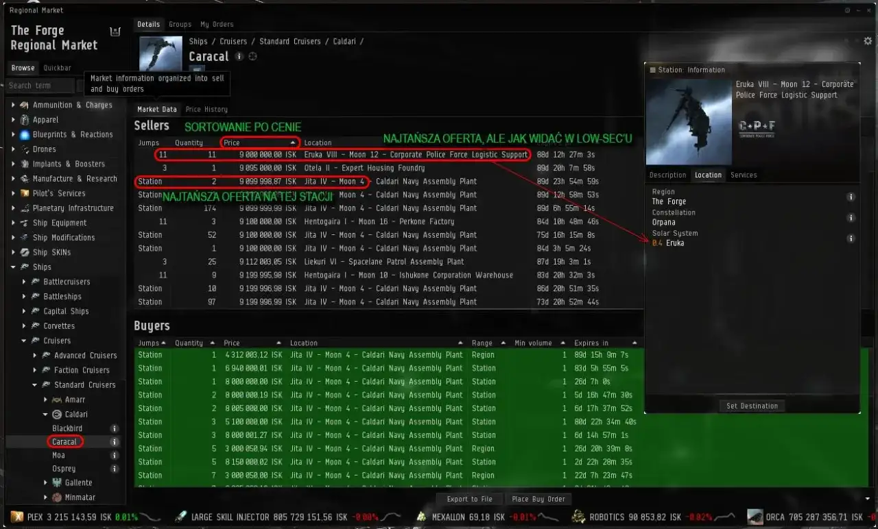 EVE Online market: Jak unikać strat i skutecznie handlować
