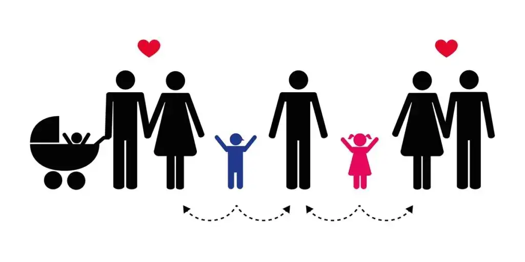Znaczenie rodziny w rozwoju dziecka: jak rodzina kształtuje przyszłość