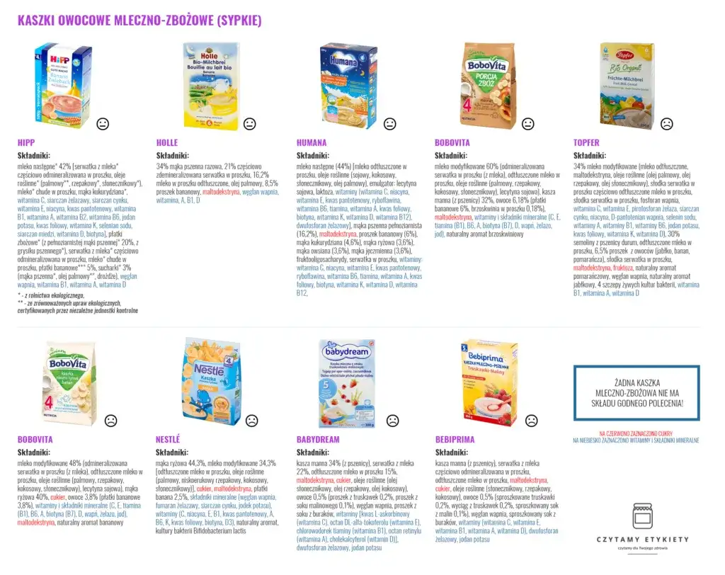 Deserki Holle - zdrowy wybór dla Twojego dziecka: skład, rodzaje i opinie