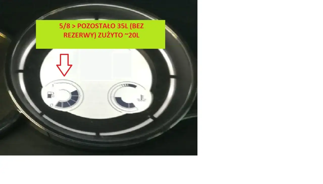 Wskaźnik paliwa w Renault Megane 2 pokazuje 35L pozostałe (bez rezerwy), zużyto ok. 20L.