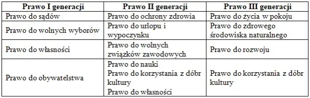 Matura zagrożona? Poznaj jedyne powody i broń swoich praw!