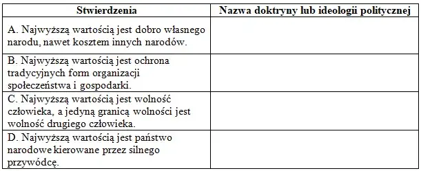Prawica co to? Zrozumienie ideologii i jej wpływu na społeczeństwo