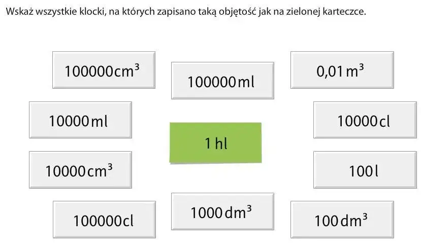 M³ ile to cm³? Poznaj dokładną relację między jednostkami