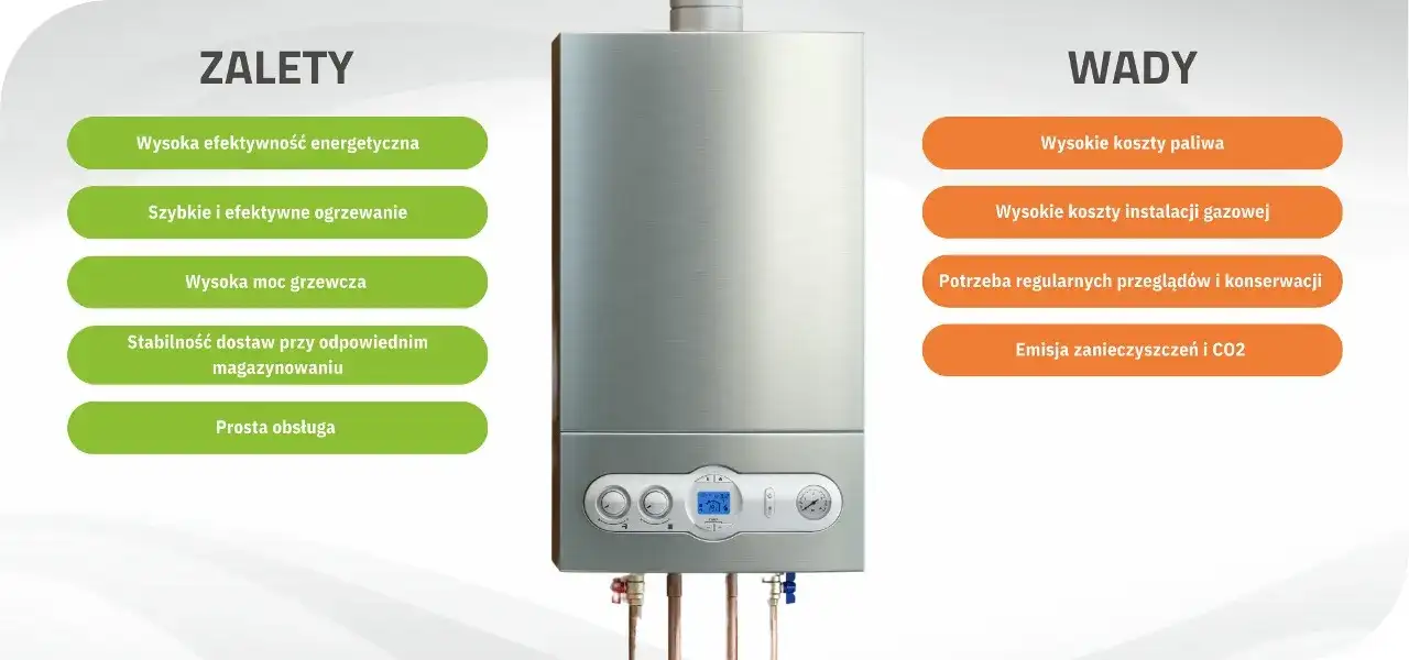 Kotły co tradycyjne: Dlaczego warto je znać przed zakupem?