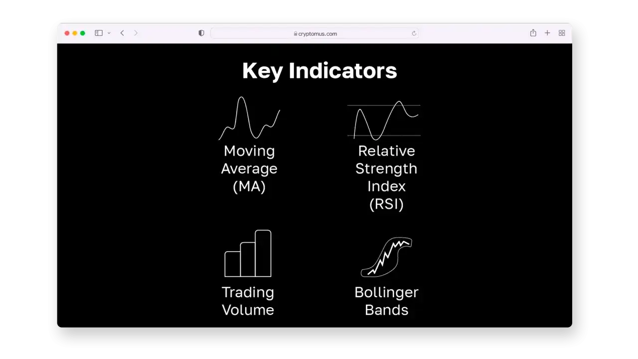 Jak czytać wolumen kryptowaluty w prosty sposób - poradnik tradera