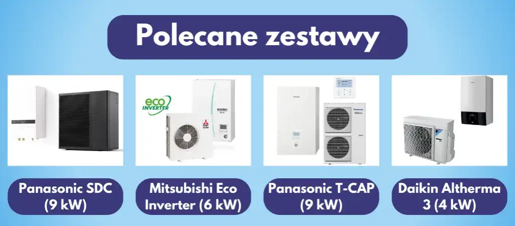 Dobór mocy pompy ciepła do wielkości domu Kalkulatory