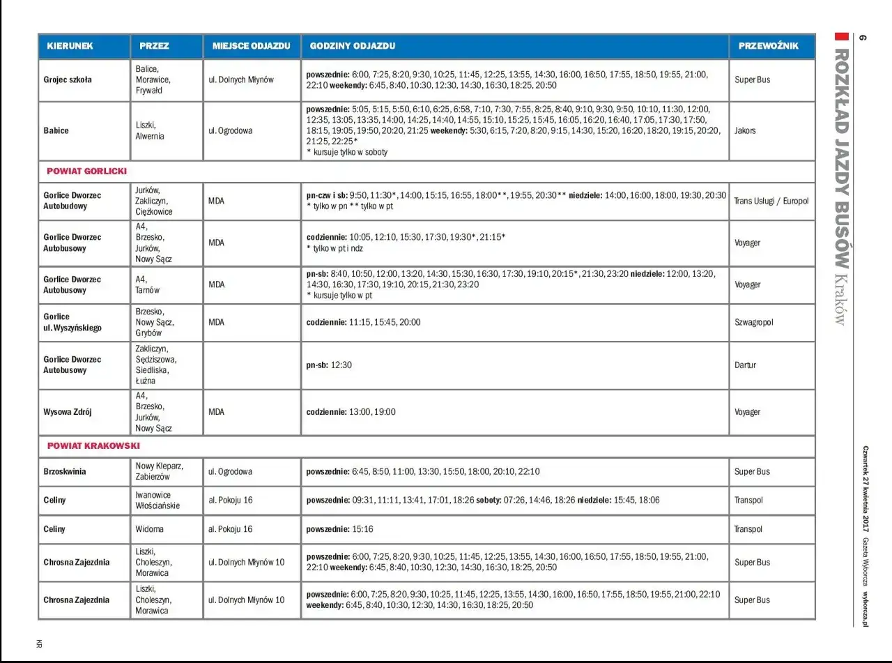 Rozkład jazdy busów Kraków: Gdzie szukać i uniknąć pomyłek?