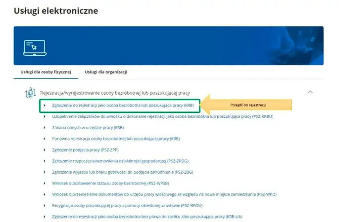 Jak długo jesteś ubezpieczony po utracie pracy? Poradnik bezrobotnego