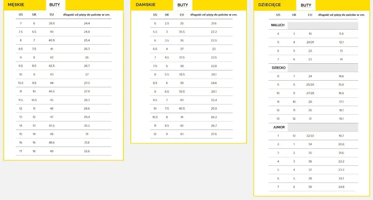 11.5 cm jaki to rozmiar buta? Sprawdź, zanim kupisz nowe obuwie
