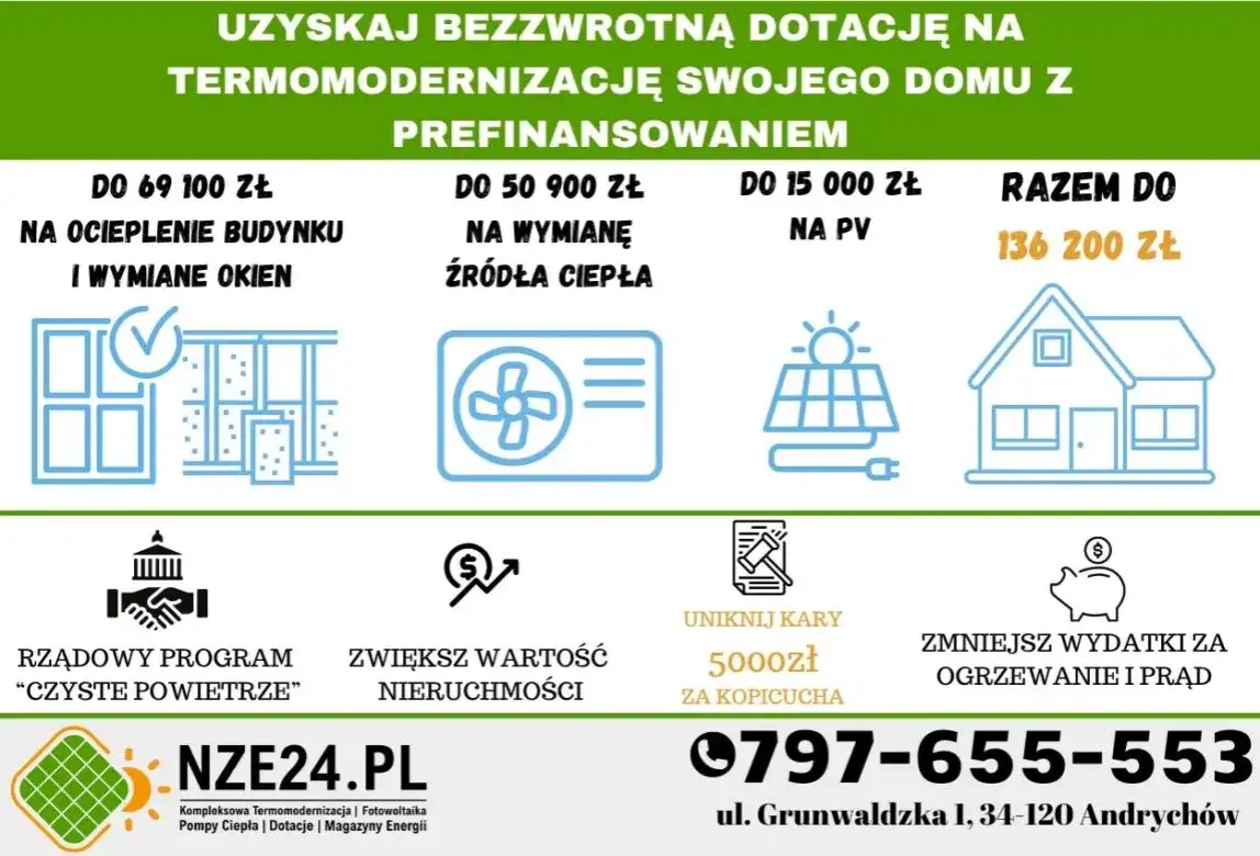 Czyste powietrze dotację - jak uzyskać dofinansowanie na modernizację domu