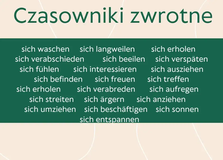 Czasowniki zwrotne w passé composé: unikaj najczęstszych błędów