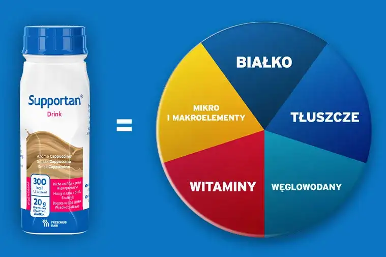 Gdzie kupić Supportan Drink? Sprawdź najlepsze oferty i ceny