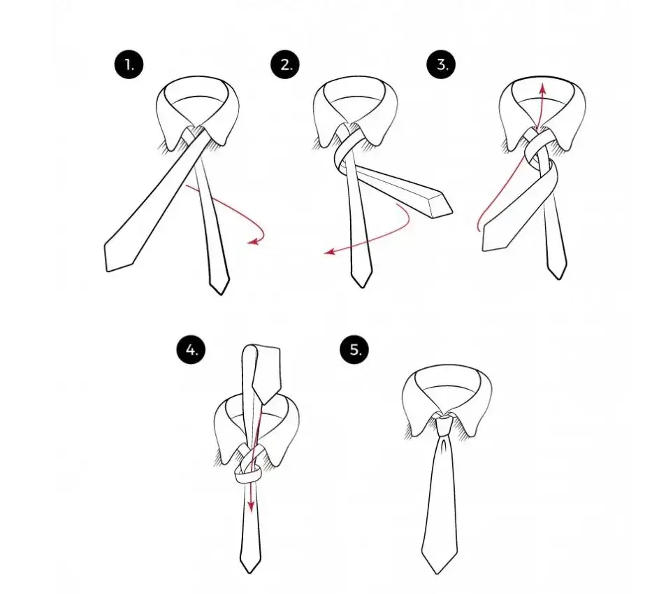 Jak zawiązać krawat śledzik: 5 prostych kroków + porady noszenia