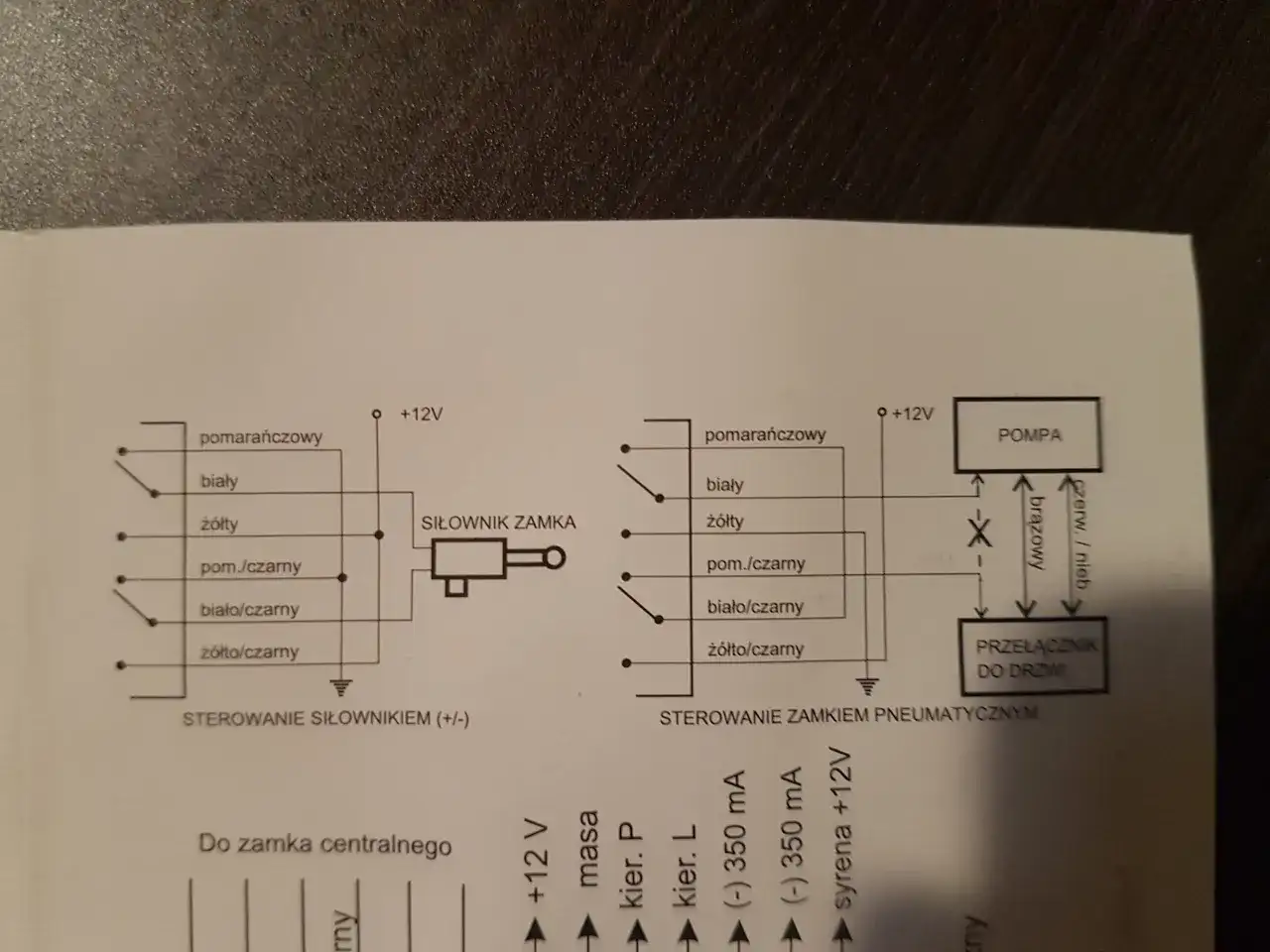 Jak podłączyć pilot do centralnego zamka? Poradnik krok po kroku