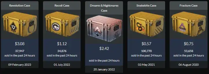 System cs dropów: jak działa i ile można na tym zarobić każdego tygodnia