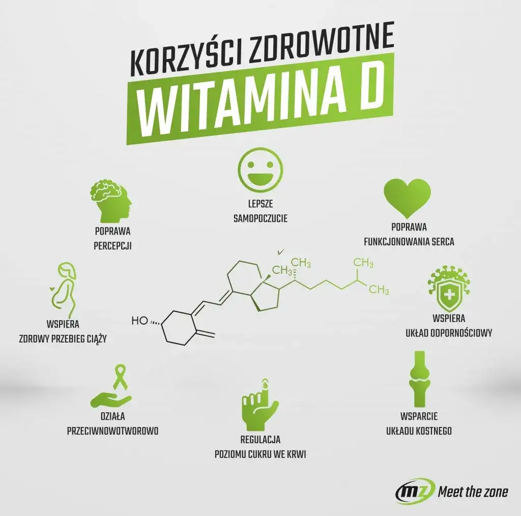 Witamina D: Jak brać, ile i z czym? Odkryj sekrety skutecznej suplementacji