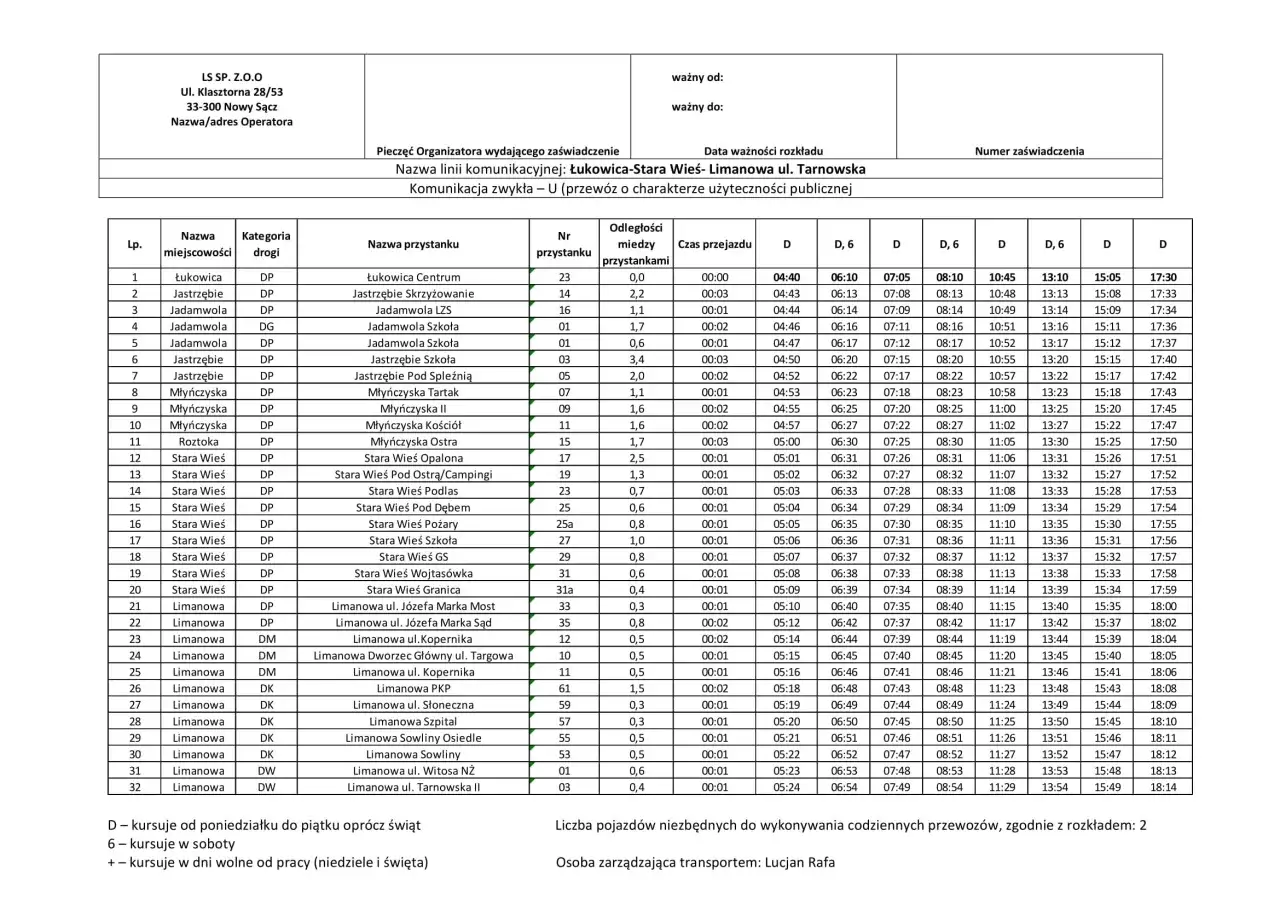Rozkład jazdy autobusów z Limanowej. Tabela zawiera nazwy miejscowości, odległości, czasy przejazdu i godziny odjazdów.